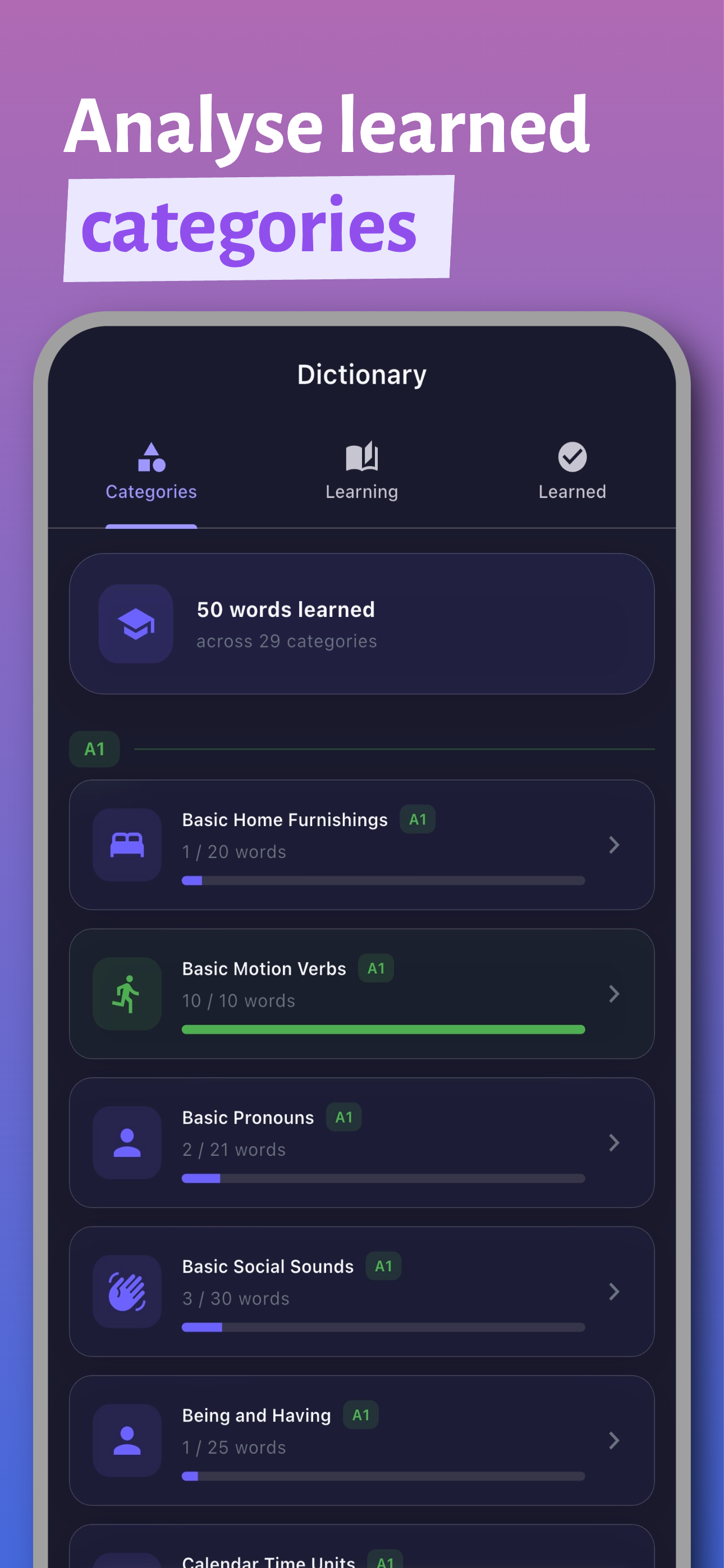 Essential Spanish words